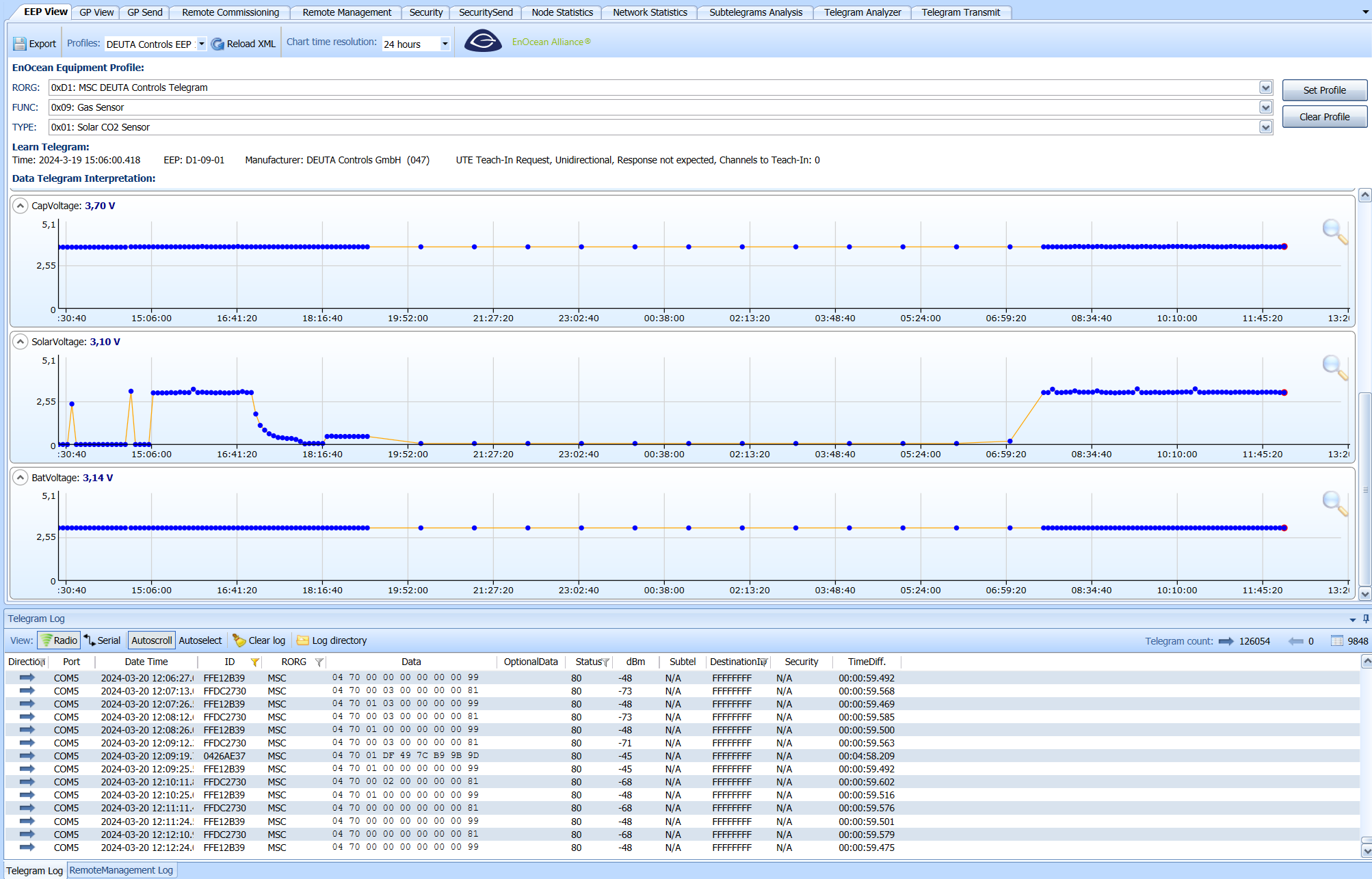 Screenshot DolphinView